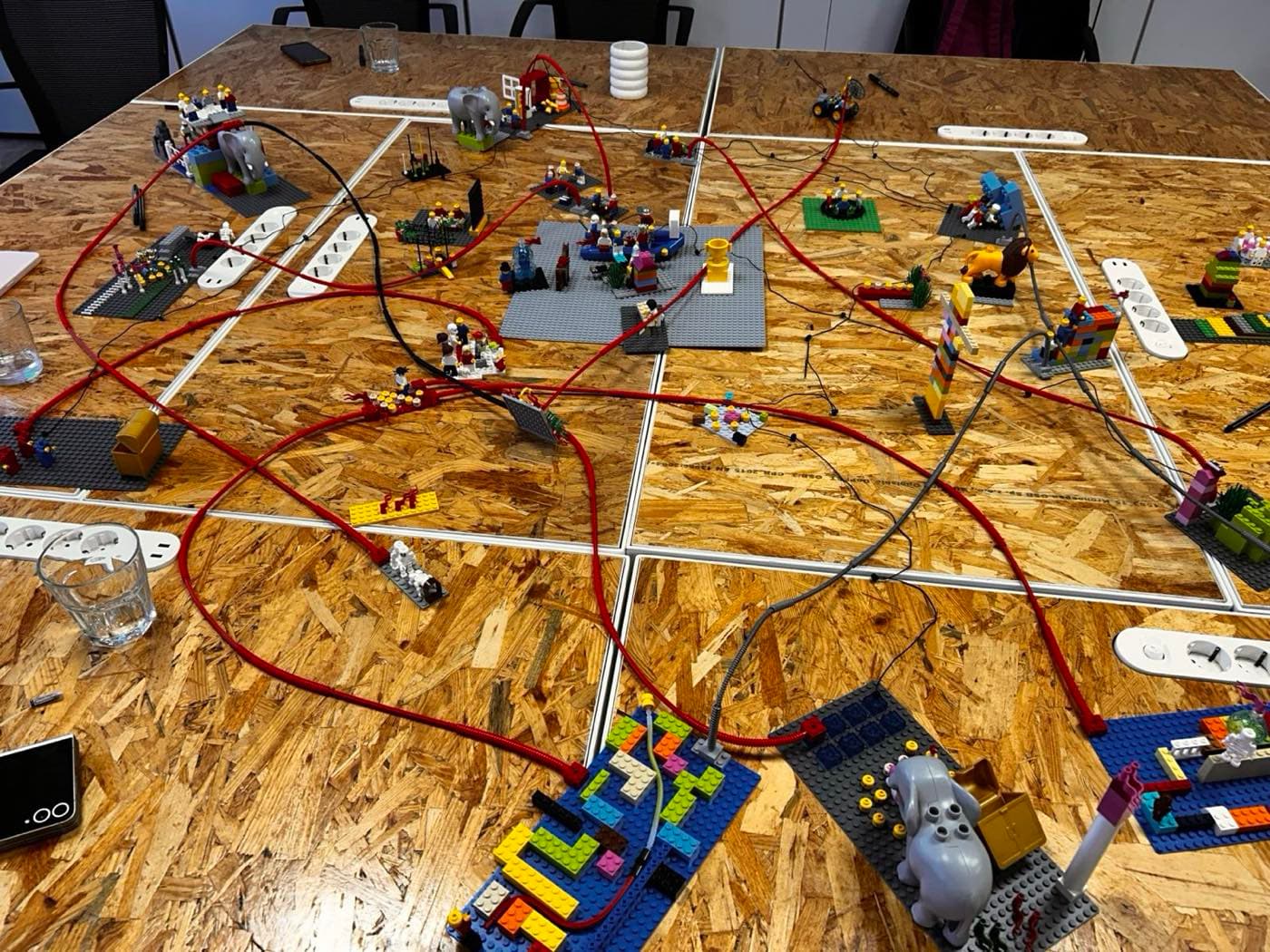 System map showing team dynamics